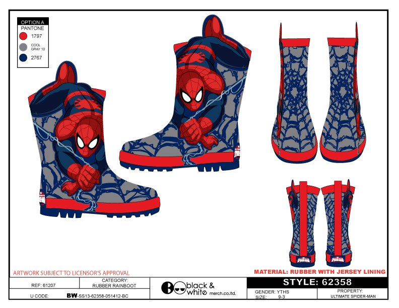 Licensed character footwear design board