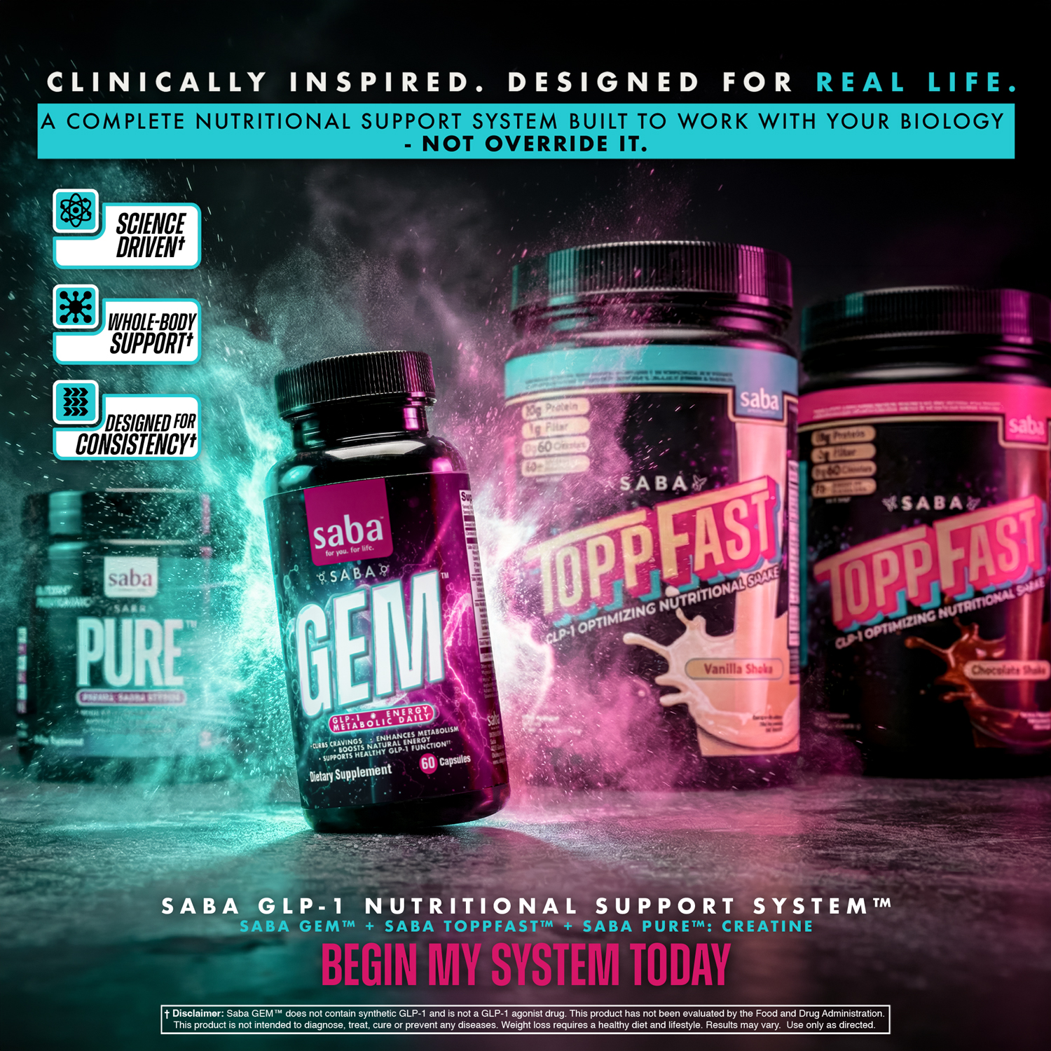 Saba GLP-1 product family campaign graphic