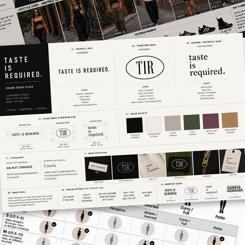 Taste Is Required process reference: brand rules.