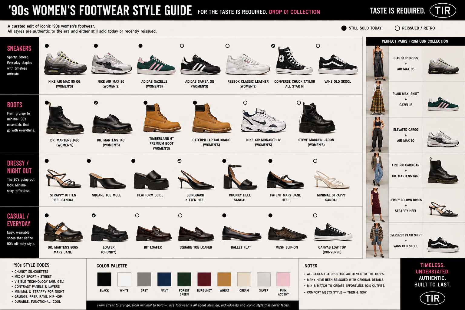 Taste Is Required shoe pairing details.